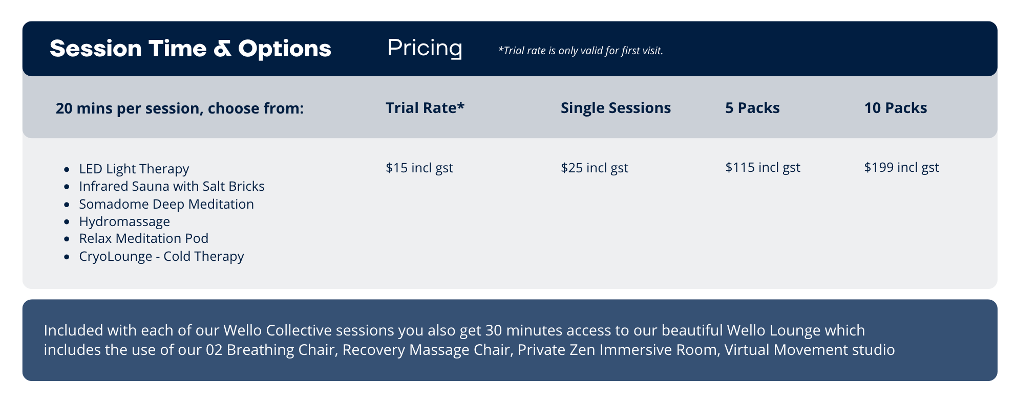 New Collective | Wello Works Rosebery