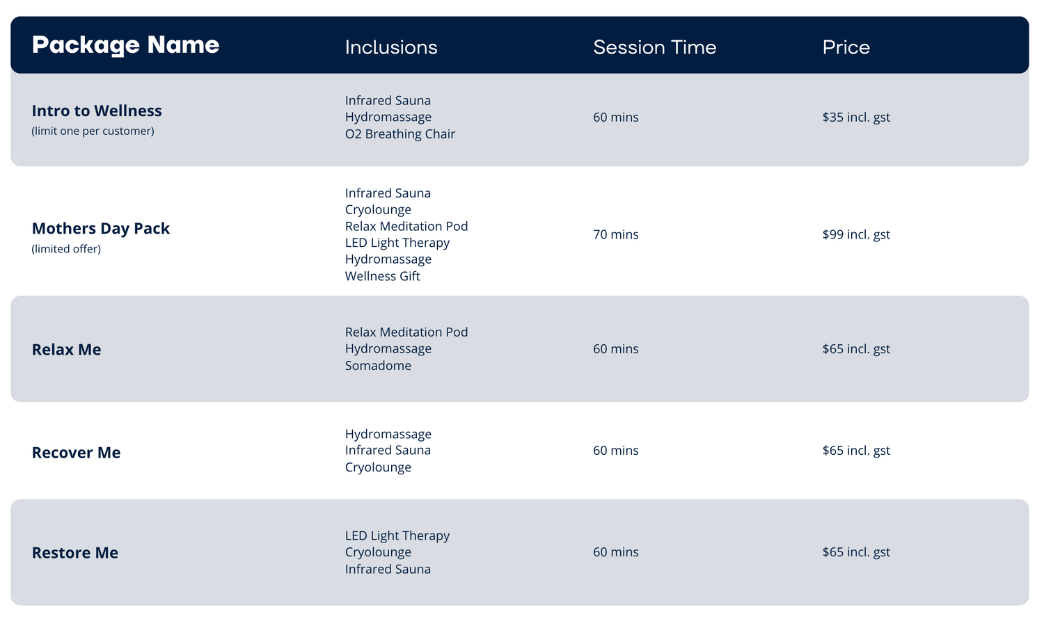 New Collective – Wello Works Rosebery